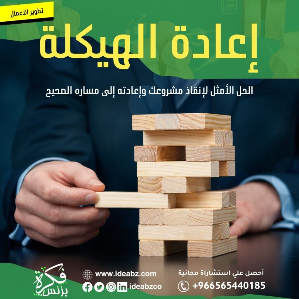 إعادة هيكلة الشركات والتخطيط الاستراتيجي | نحو كفاءة ونمو مستدام مع فكرة بزنس