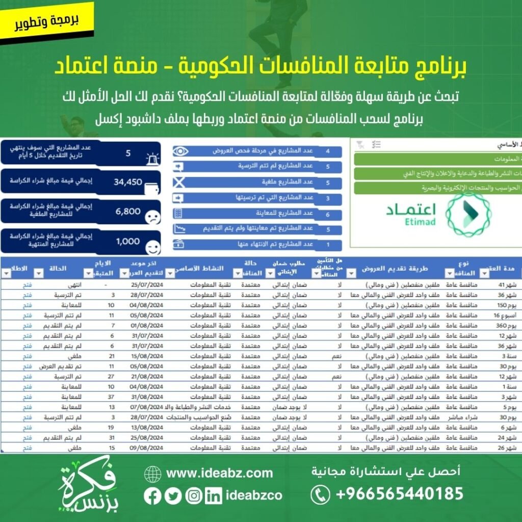 برنامج متابعة منافسات منصة اعتماد