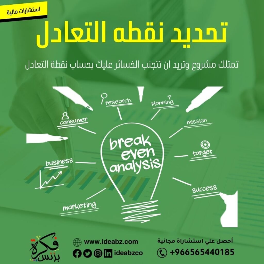 تحديد نقطة التعادل
