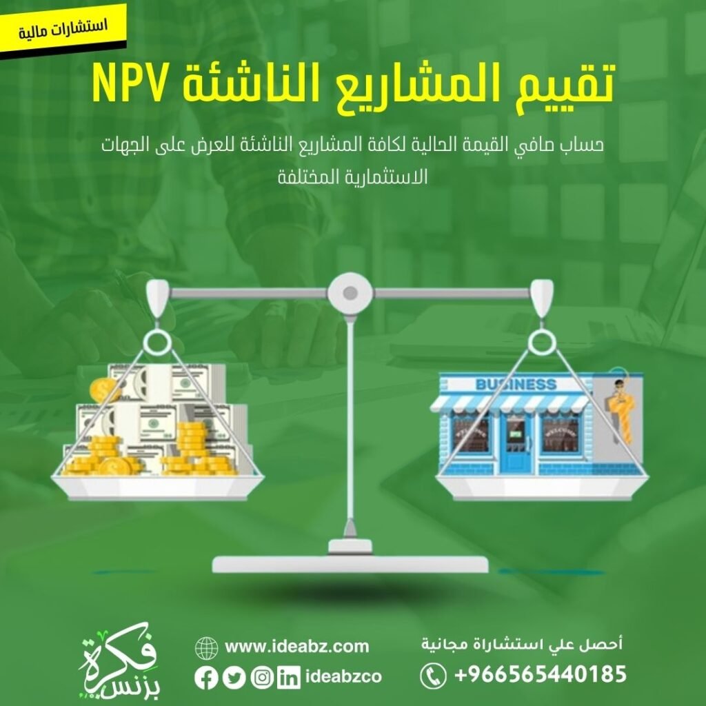 تقييم المشاريع NPV و IRR