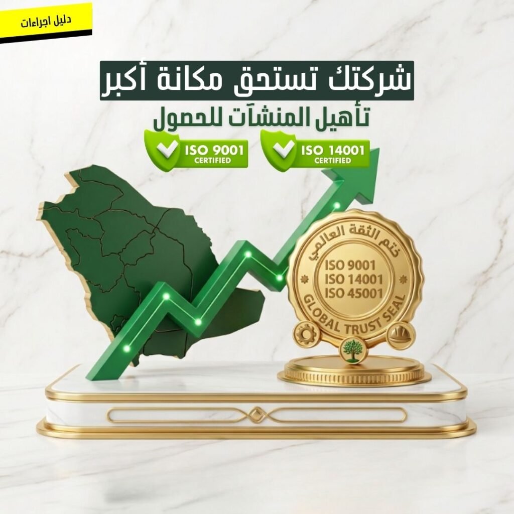 شهادات الأيزو في السعودية: 7 أسرار للنمو مع فكرة بزنس