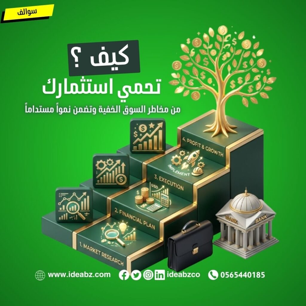 دراسة جدوى وتقييم مخاطر الاستثمار في السعودية